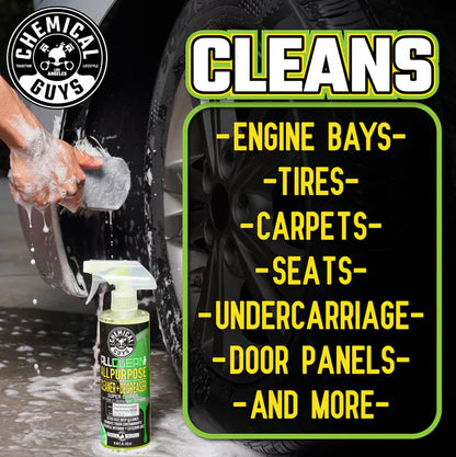 Matte to Metal Wash Kit
